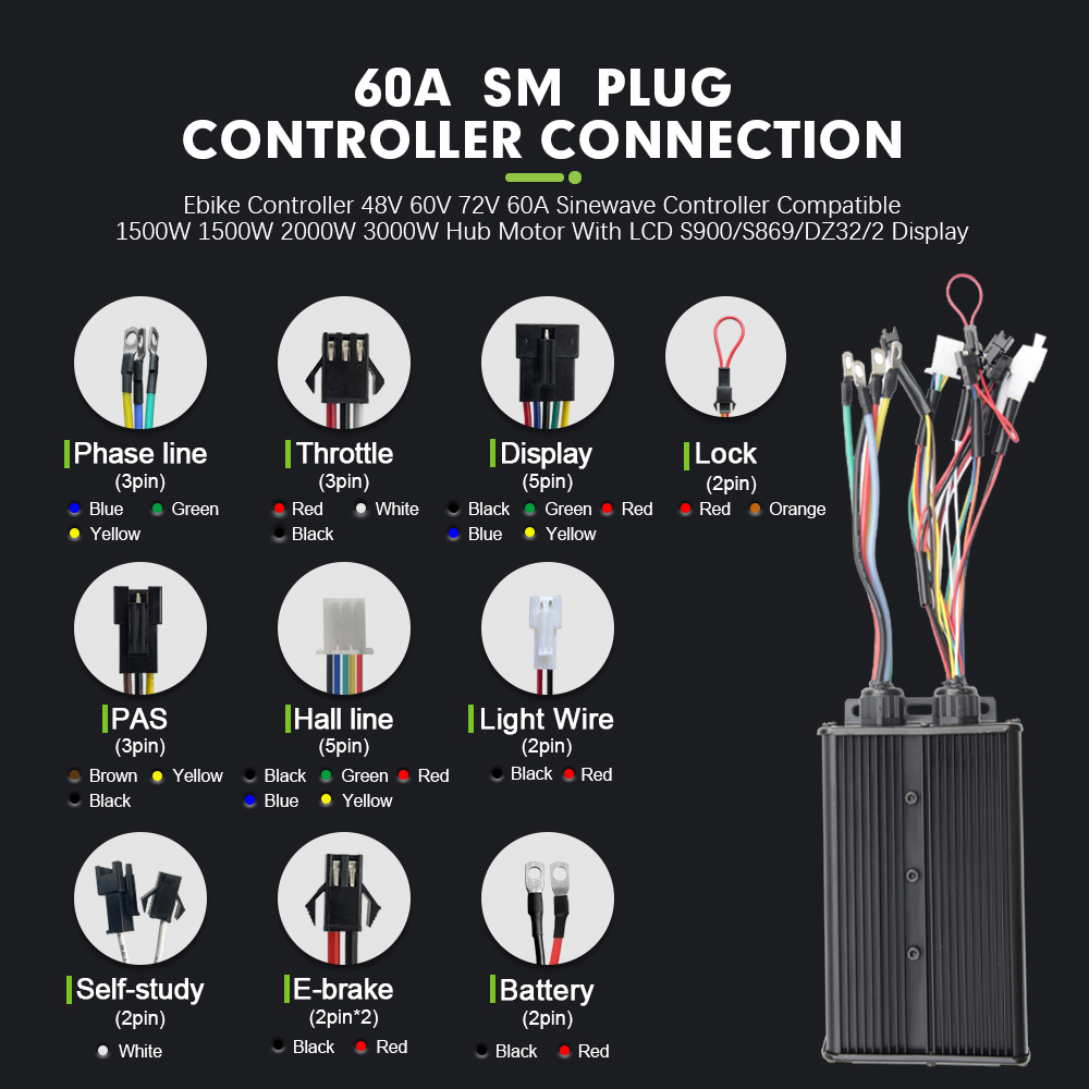 電動自転車 3モード 48V 52V 60V 72V 45- - Sine Wave Controller 48V 72V 80A のレビューと価格