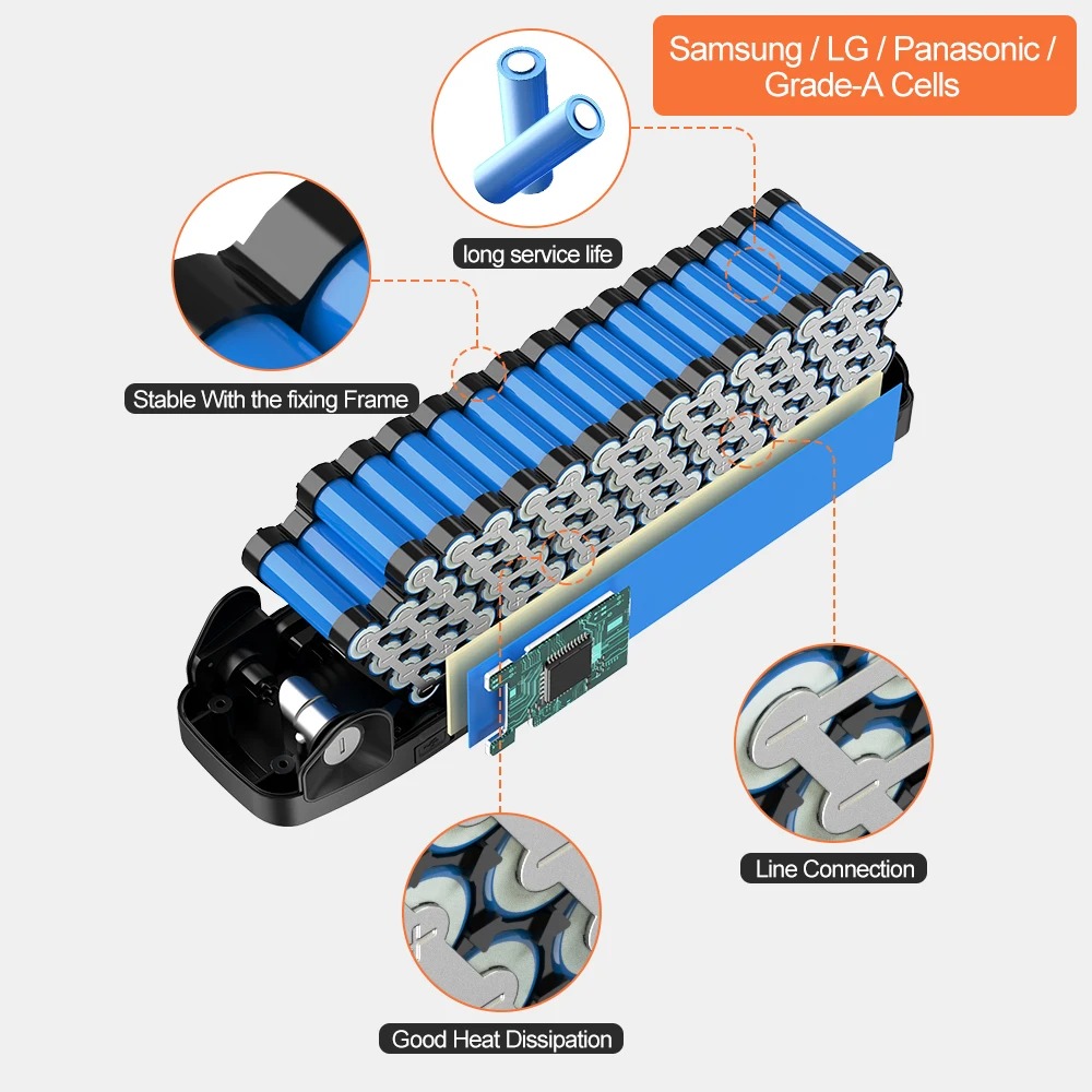 Hailong 36V 48V 52V用の新品、20Ah 3 - Ebike Battery 48V 20Ah Hailong のレビューと価格