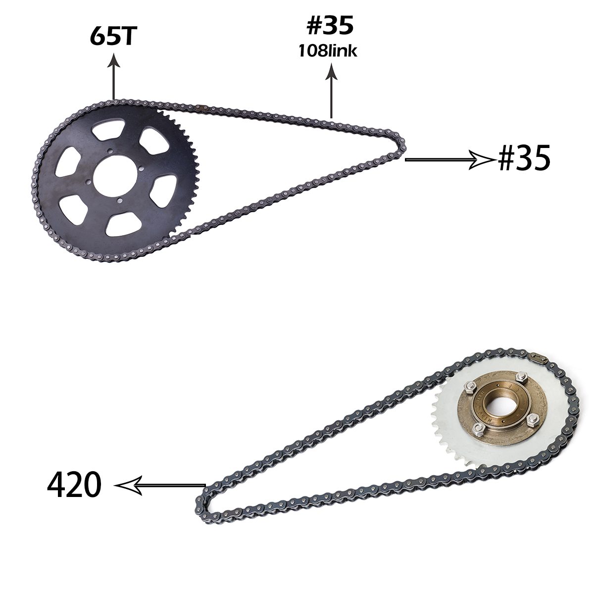 Kunray KR5V V2 72V 5000W 電動ブラシ - 72V 5000W Hub Motor Kit のレビューと価格